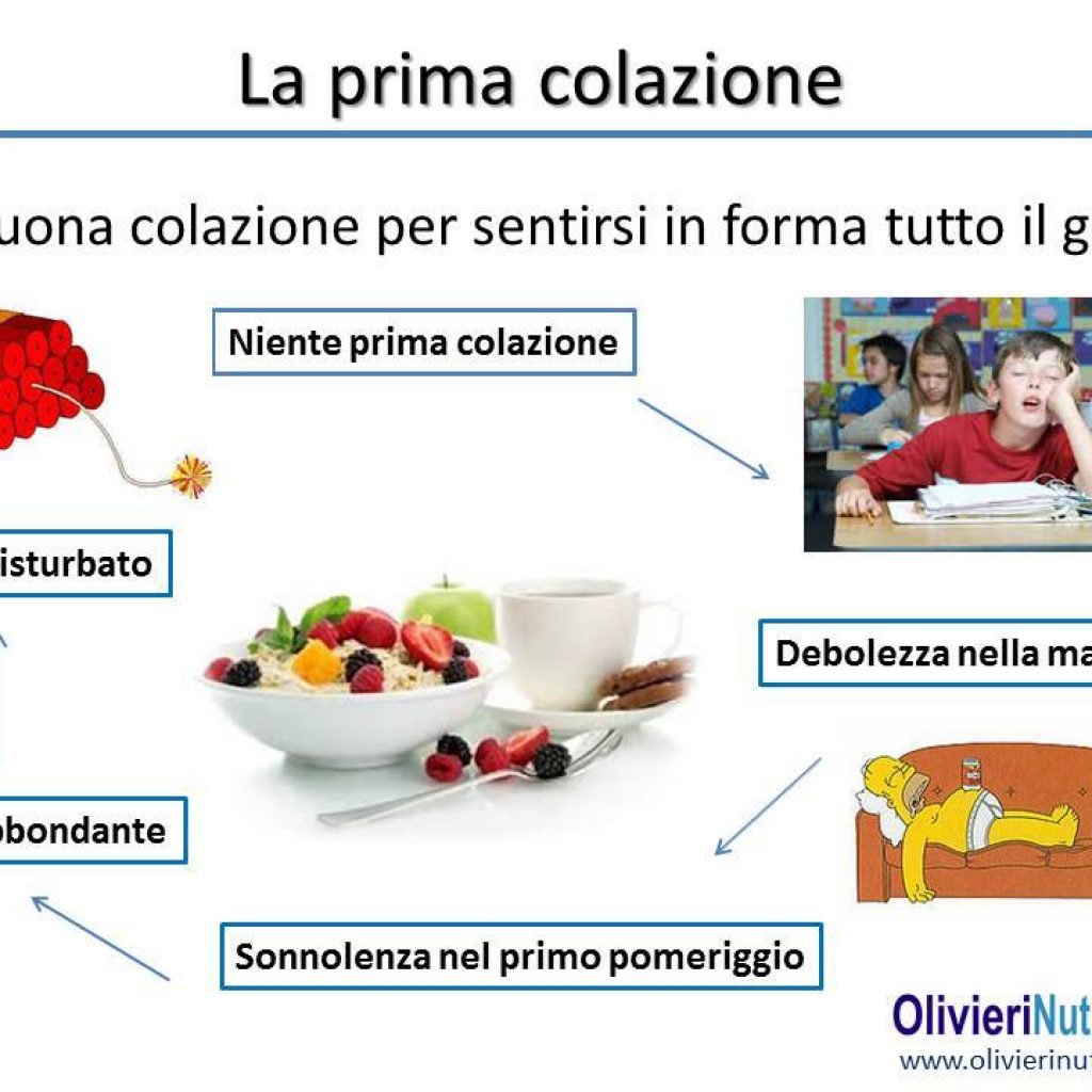 L'importanza di una colazione sana: i cereali Kellog's